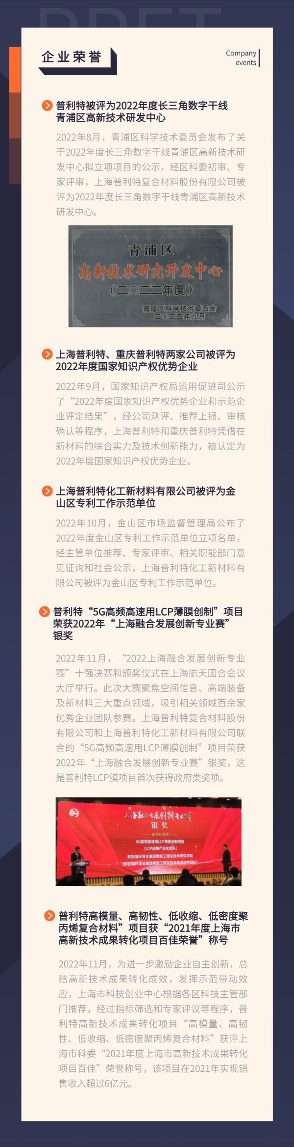 企業(yè)動態(tài)|普利特?zé)狳c資訊 (2022.09-2022.11)